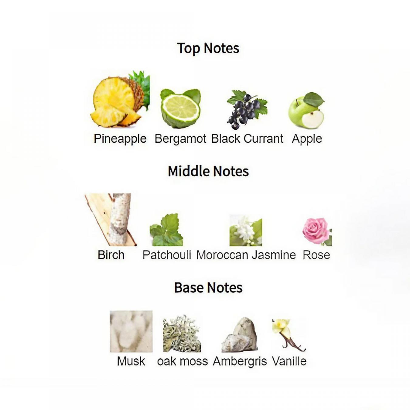 عطر أتراكتيف جيفاغو 100 مل للرجال