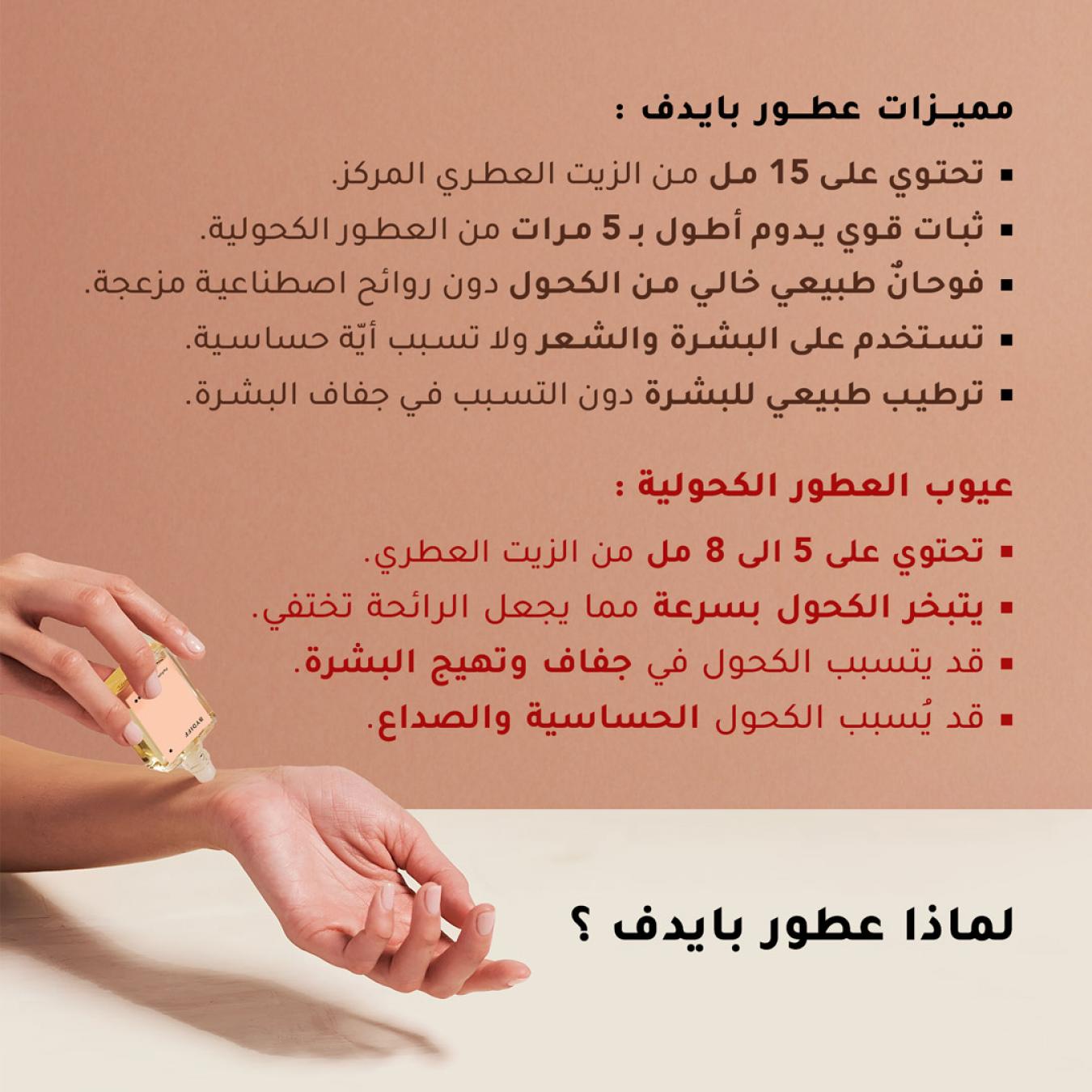 مجموعة هدايا نسائية شتوية شال و عطر و كوب حافظ  WB17